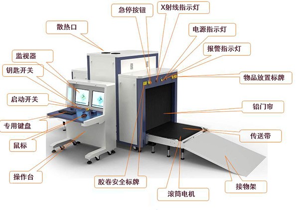 安檢X光機