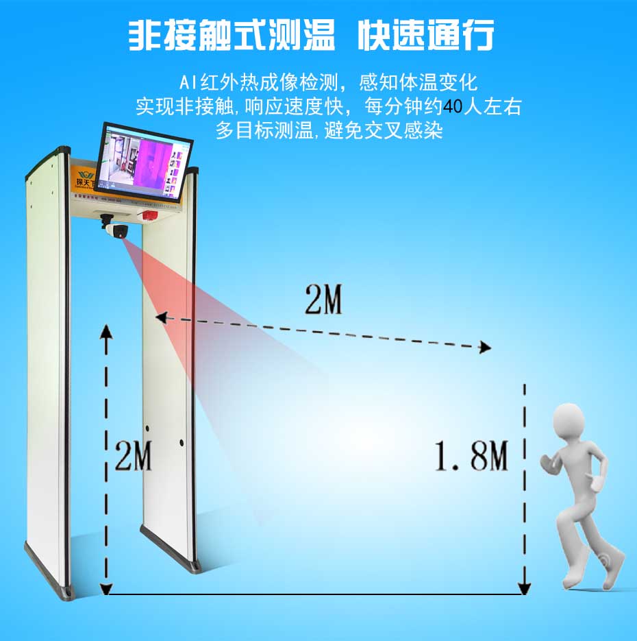 紅外熱成像測溫安檢門