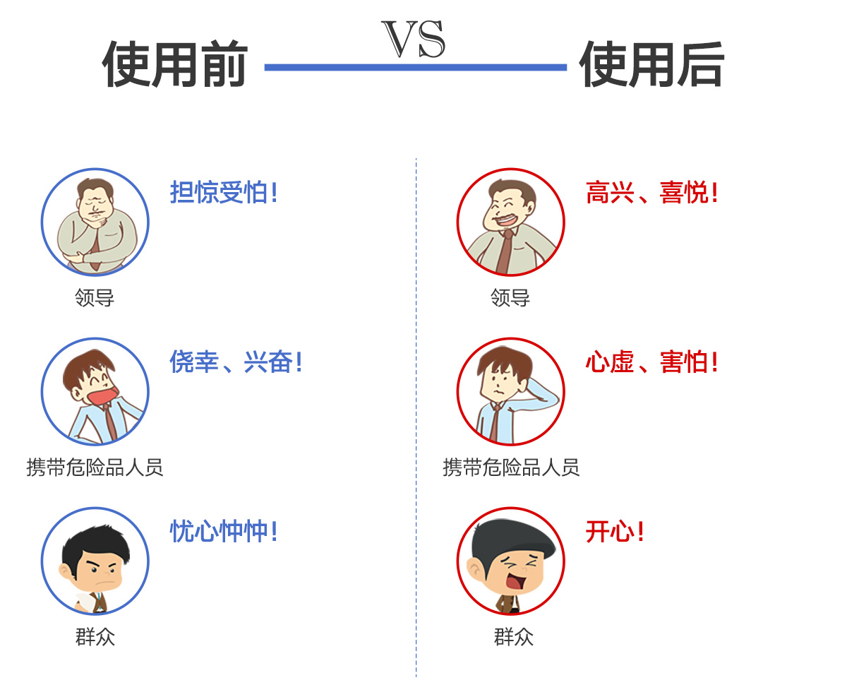 法院安檢門多少錢一臺