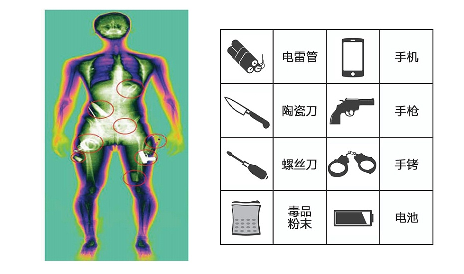 人體安全檢查系統_05