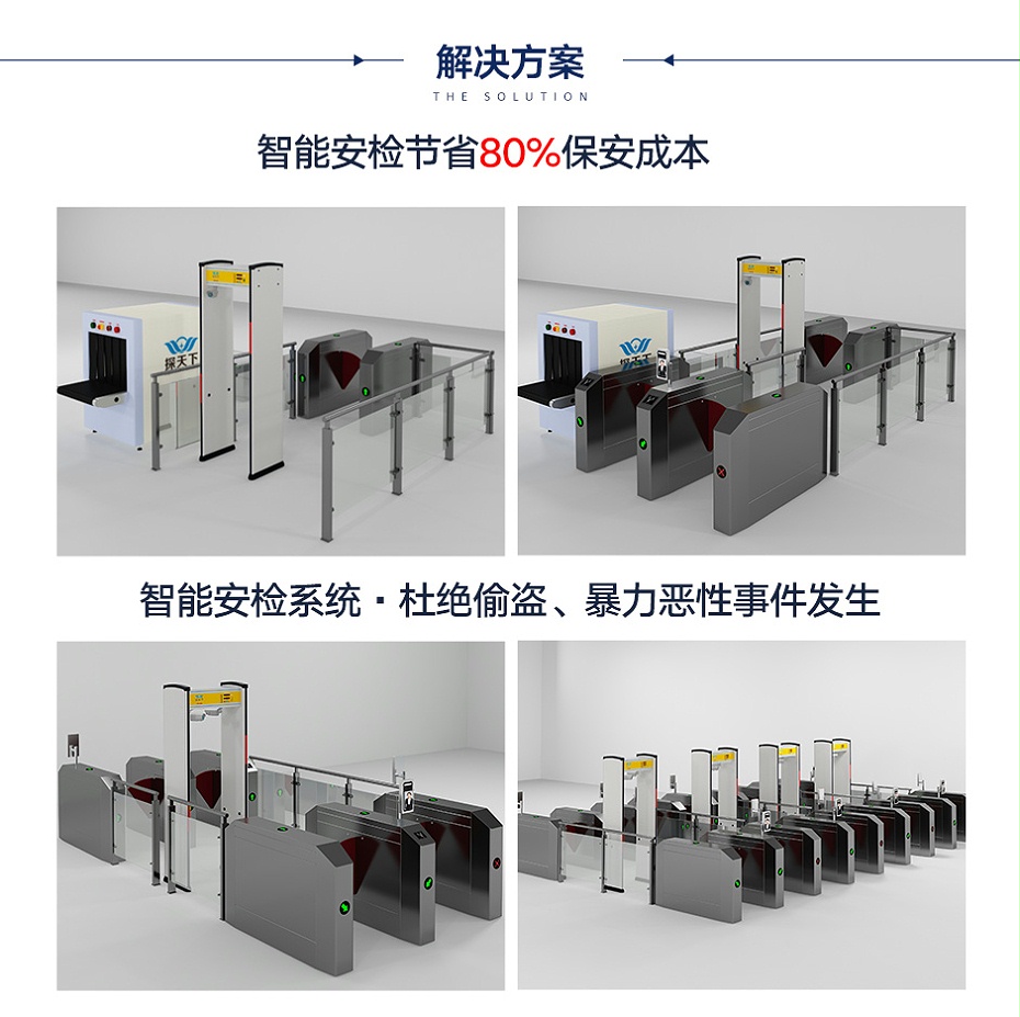 帶燈安檢門